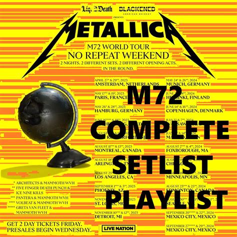 Metallica Concert Setlists .